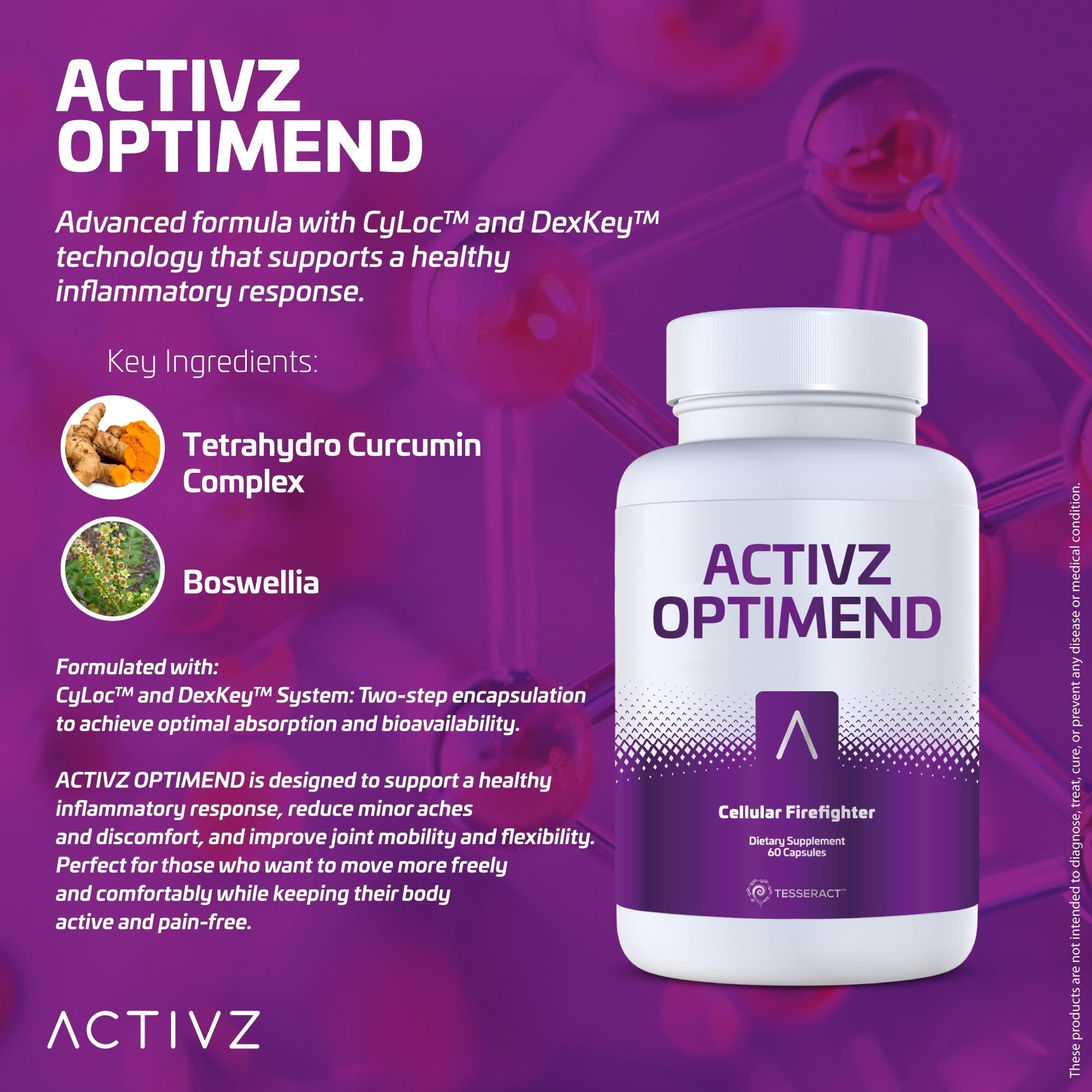 Activz Optimend