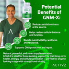 Activz GNM-X